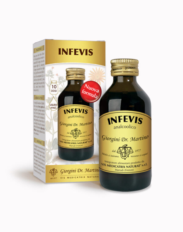 Infevis