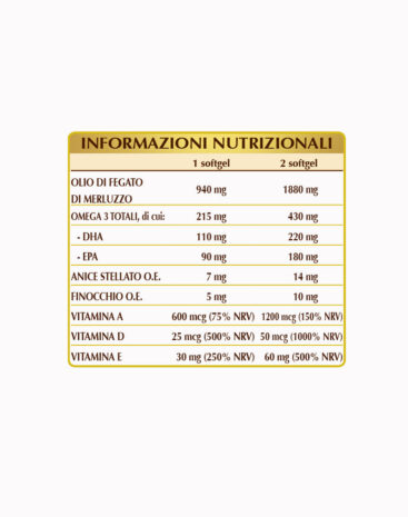 Merluzzovis - immagine 2