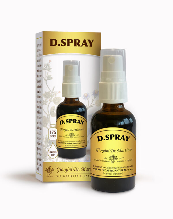 D. Spray