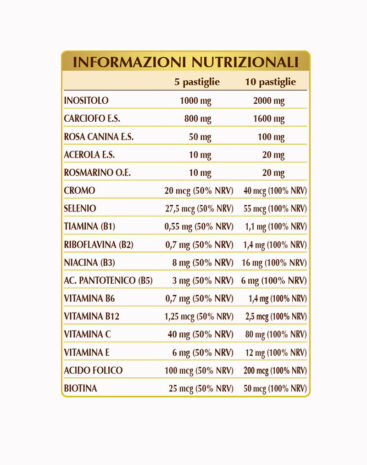 Inositolo Supremo - immagine 2